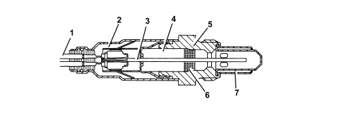 INTRODUCTION - EMISSION CONTROL SYSTEM