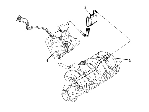 INTRODUCTION - EMISSION CONTROL SYSTEM