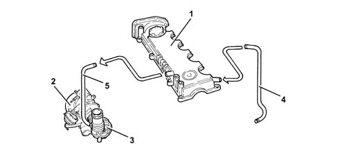 CRANKCASE VAPOUR/GAS RECIRCULATION SYSTEM