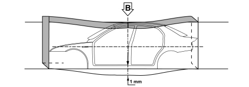 INTRODUCTION - PANELS AND FRAME