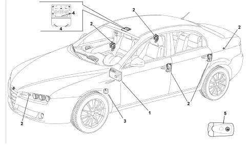 ANTI-THEFT DEVICE