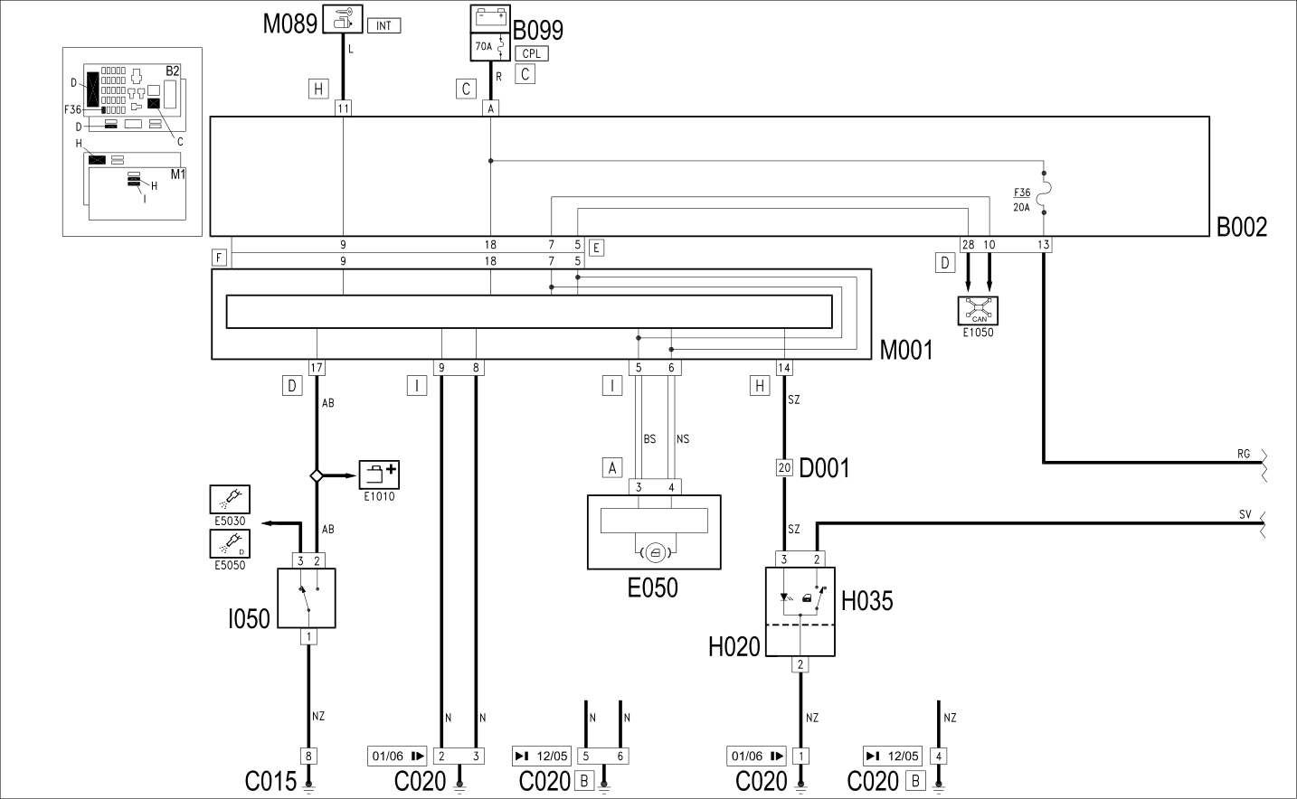 CENTRAL LOCKING - WIRING DIAGRAM
