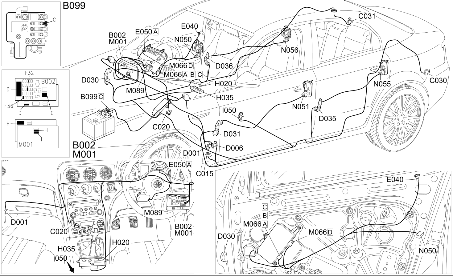 CENTRAL LOCKING - COMPONENT LOCATION