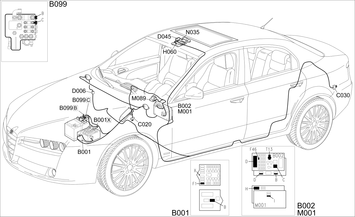 SUN ROOF - COMPONENT LOCATION