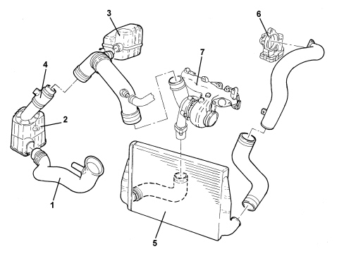 INTRODUCTION - ENGINE AIR SUPPLY CIRCUIT
