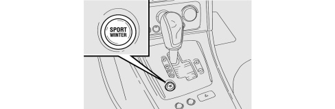 INTRODUCTION - AUTOMATIC TRANSMISSION