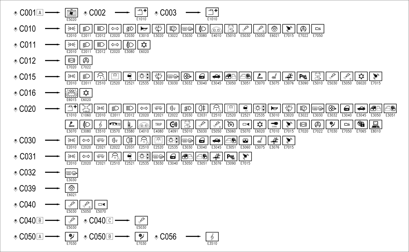 EARTHS - WIRING DIAGRAM