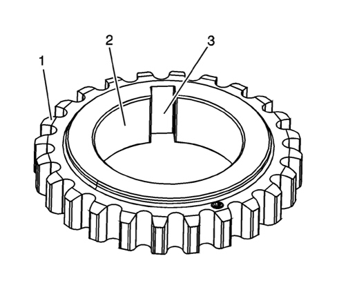 INTRODUCTION - TIMING SYSTEM