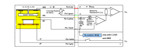 INTRODUCTION - EXHAUST EMISSION CONTROL SYSTEM
