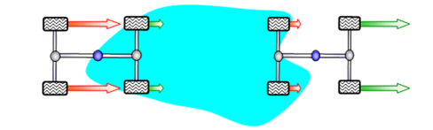 INTRODUCTION - TRANSMISSION