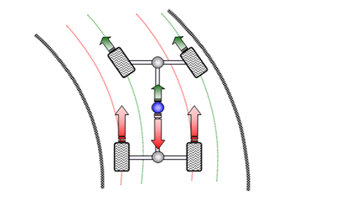 INTRODUCTION - TRANSMISSION