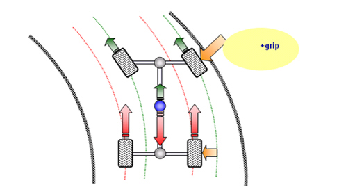 INTRODUCTION - TRANSMISSION