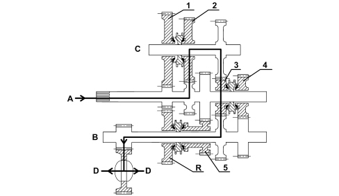 GENERAL REMARKS - GEARBOX