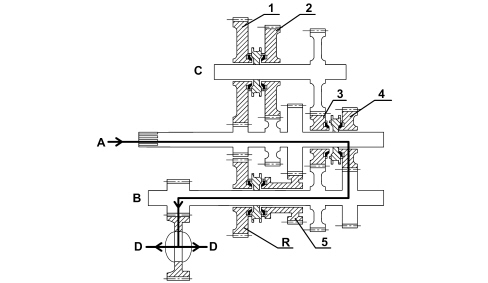 GENERAL REMARKS - GEARBOX
