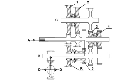GENERAL REMARKS - GEARBOX