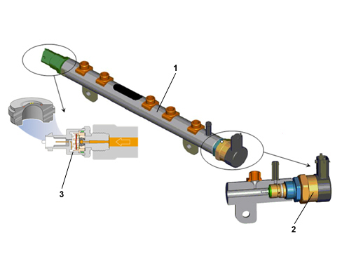 INTRODUCTION - INJECTORS AND LINES