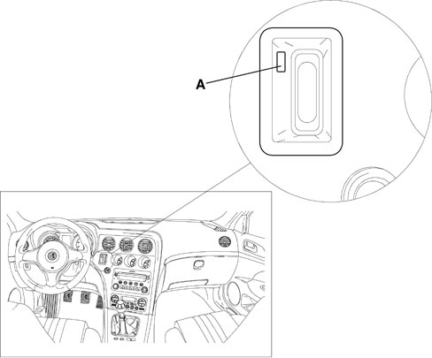 ENGINE STARTING