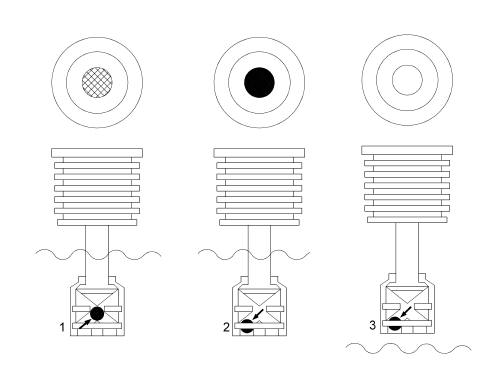 INTRODUCTION - CURRENT GENERATION