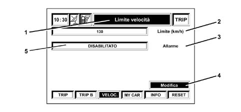 CONNECT PANEL