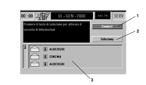 CONNECT PANEL