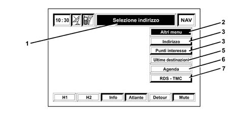 CONNECT PANEL