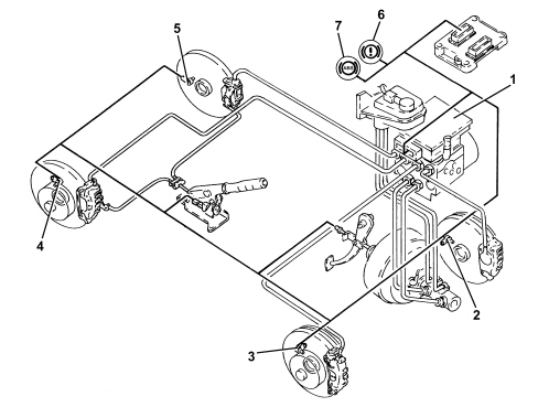 GENERAL REMARKS - BRAKES