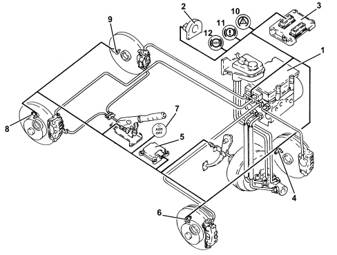 GENERAL REMARKS - BRAKES