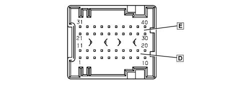 INSTRUMENT/GAUGE ELECTRICAL CIRCUITS