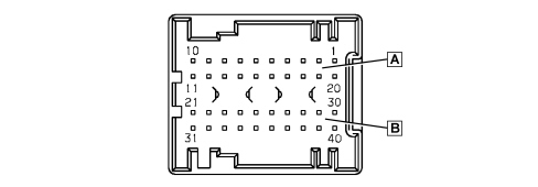 INSTRUMENT/GAUGE ELECTRICAL CIRCUITS