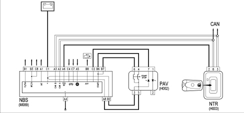 ENGINE STARTING