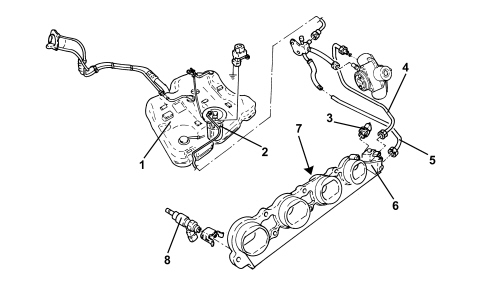 INTRODUCTION - FUEL TANK AND PIPES