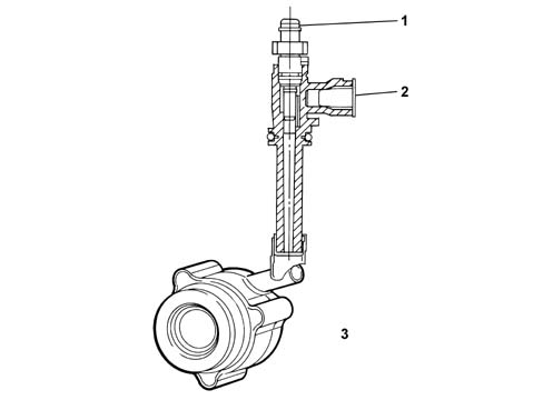 INTRODUCTION - GEARBOX UNIT