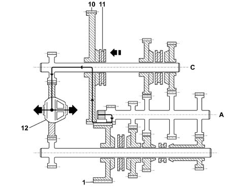 INTRODUCTION - GEARBOX UNIT