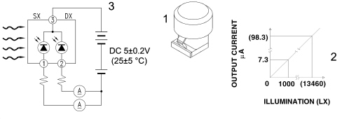 AIR CONDITIONING CASING AND COMPONENTS