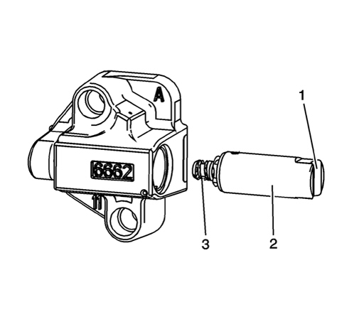 INTRODUCTION - TIMING SYSTEM