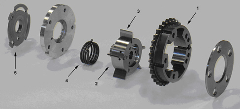 INTRODUCTION - TIMING SYSTEM