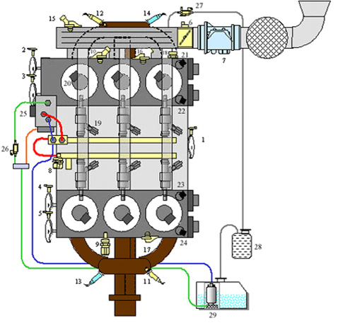 INTRODUCTION - FUEL TANK AND PIPES