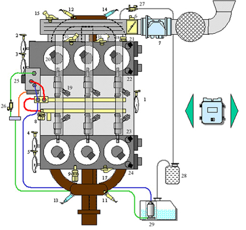 INTRODUCTION - PETROL FUEL INJECTION SYSTEM