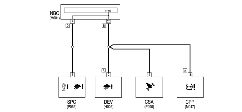 INSTRUMENT/GAUGE ELECTRICAL CIRCUITS