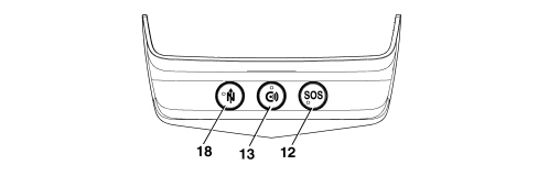 CONNECT PANEL