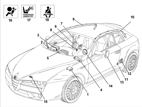 AIR BAG SYSTEM