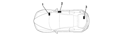 POSITION OF IDENTIFICATION PLATES AND BODYSHELL MARKING