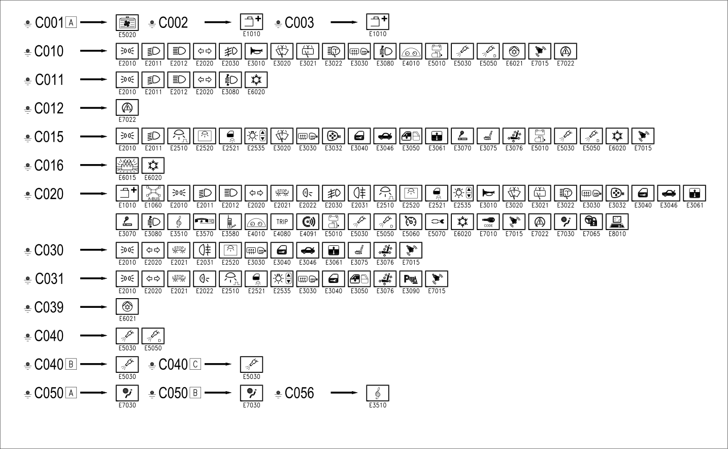 EARTHS - WIRING DIAGRAM