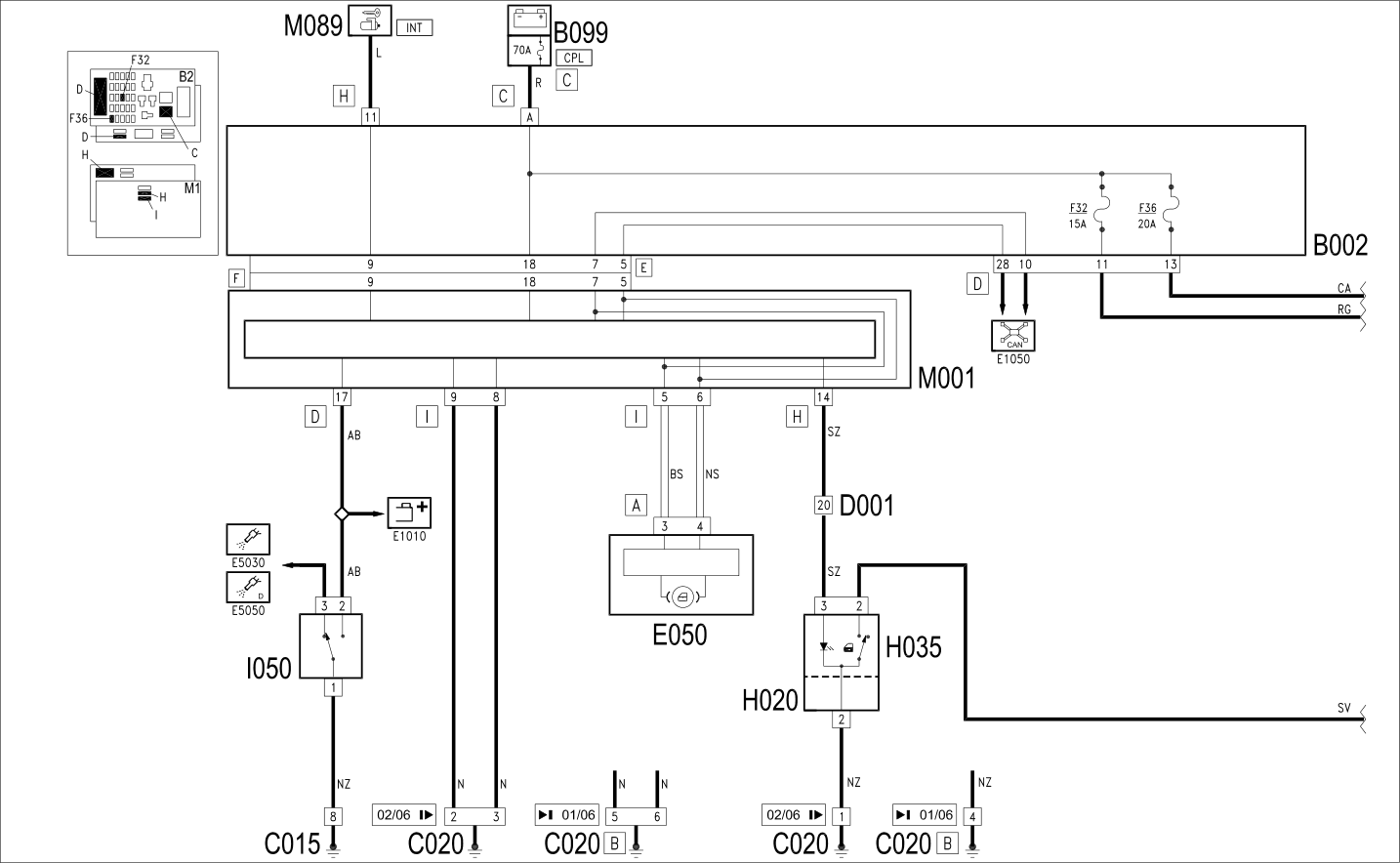 CENTRAL LOCKING - WIRING DIAGRAM