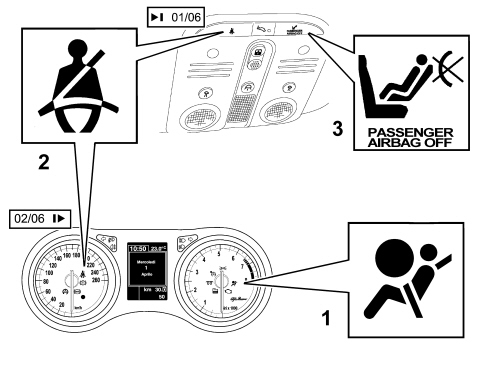 AIR BAG SYSTEM