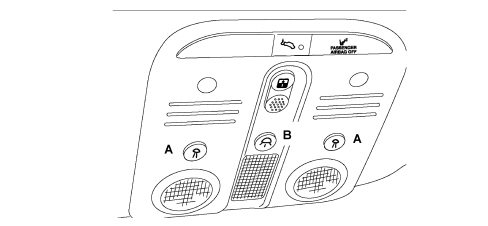 BODY INTERIOR FITTINGS AND TRIM