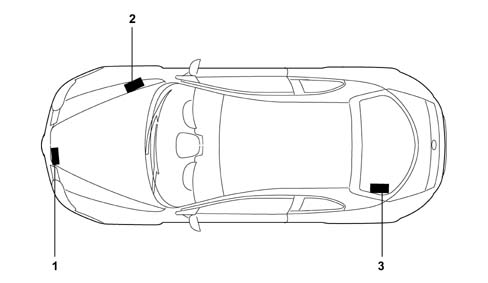 POSITIONS OF IDENTIFICATION AND BODYSHELL MARKING PLATES