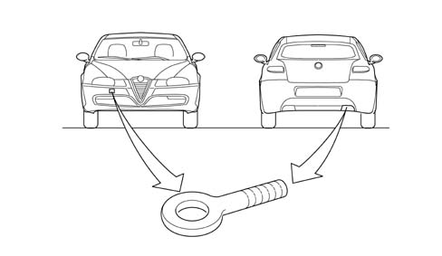 TOWING POINTS