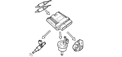 INTRODUCTION - ENGINE