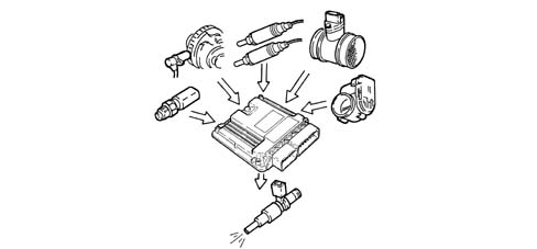 INTRODUCTION - ENGINE